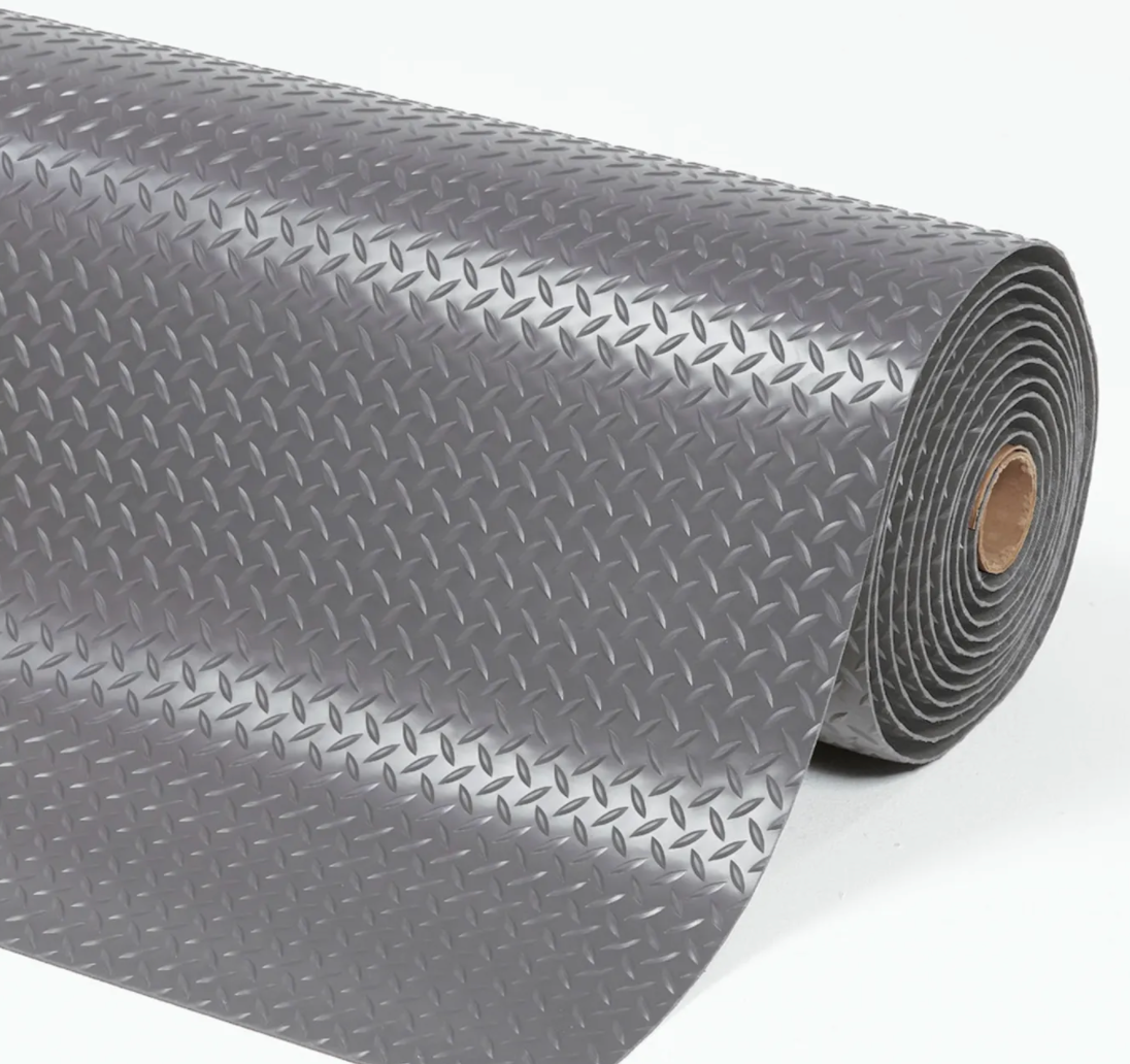 Cushion Trax® Ergonomische Anti Ermüdungsmatte