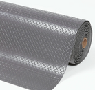 Cushion Trax® Ergonomische Anti Ermüdungsmatte