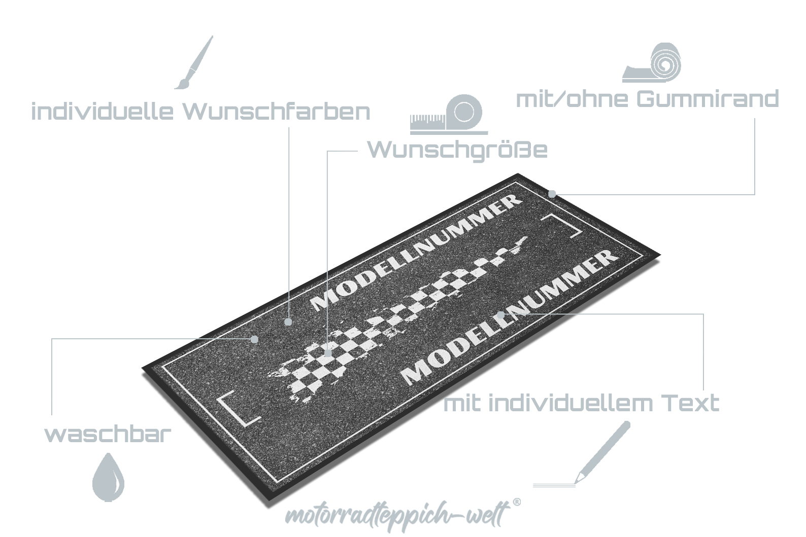 Motorradteppich BMW R 1250 GS Icegrey uni