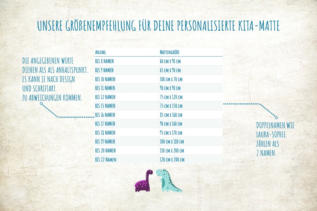 Abschiedsgeschenk Fussmatte 10211 - Fussmattenwelt